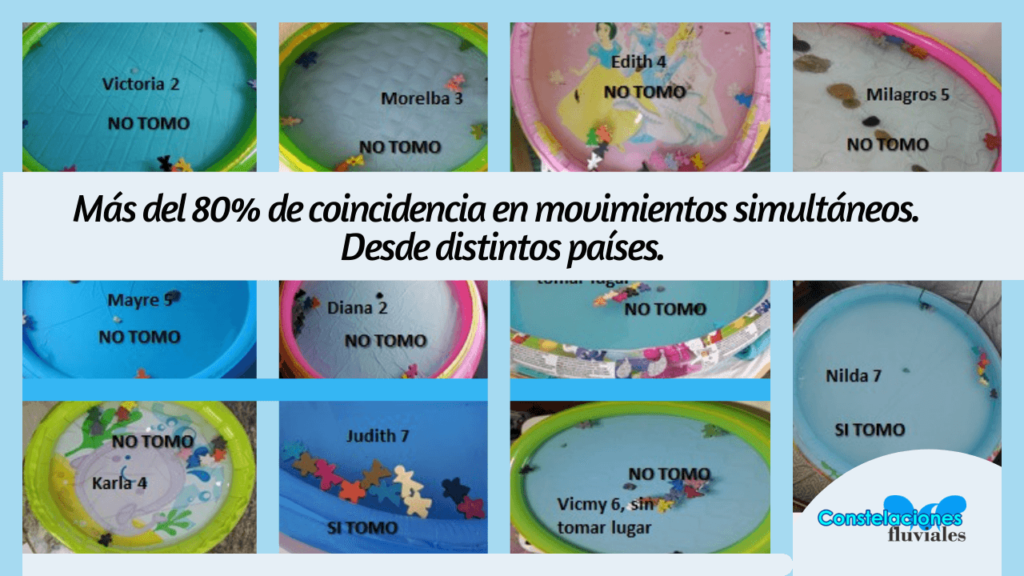 constelacion fluvial formacion movimientos simultaneos