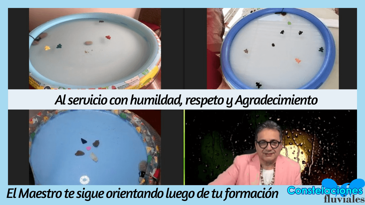 constelacion fluvial formacion orientacion